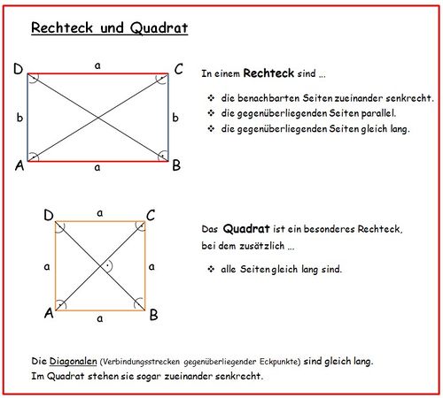 Merkkasten Rechteck und Quadrat.jpg