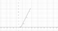 Vorschaubild der Version vom 11:54, 7. Dez. 2020