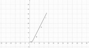 Geogebra-export (1).png