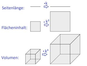 MerksatzZusammenfassung.jpg