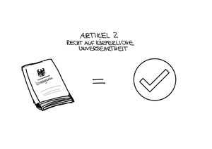 Grundgesetz Artikel 2.1.jpg
