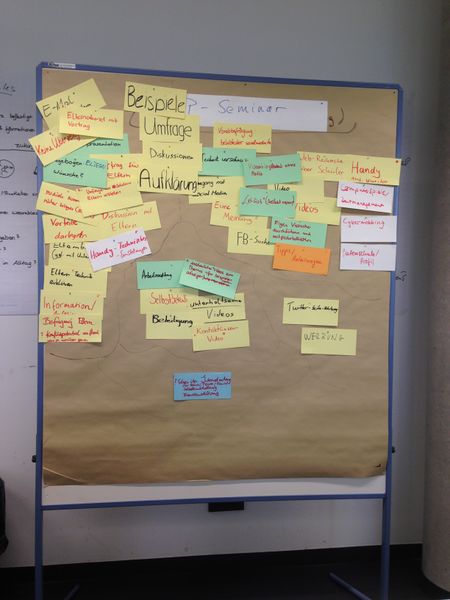 Datei:Projektentwicklung2015.jpg