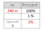 1Dreisatz.png